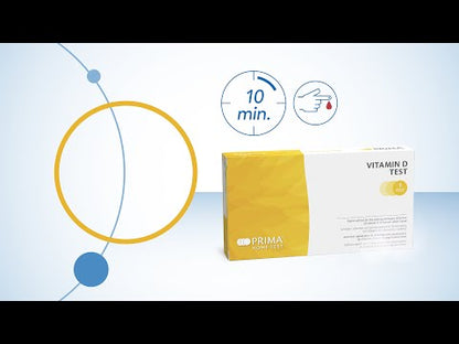 Vitamin D deficiency - self-test for home use